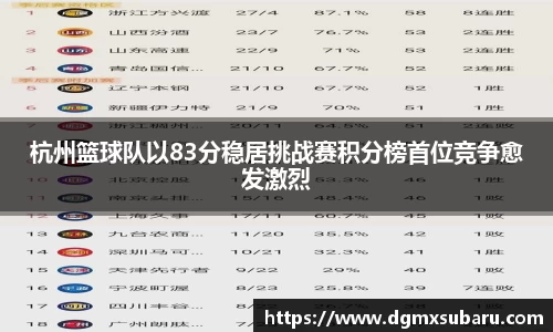 杭州篮球队以83分稳居挑战赛积分榜首位竞争愈发激烈
